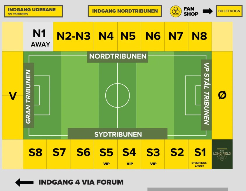 AC Horsens vs Lyngby BK