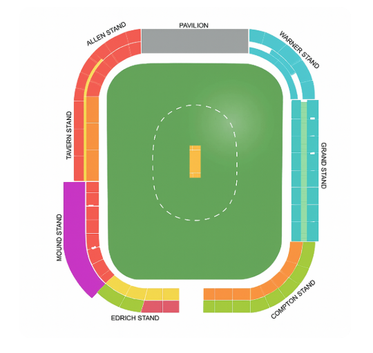 venue