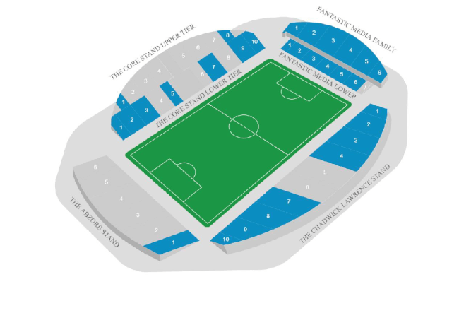 venue