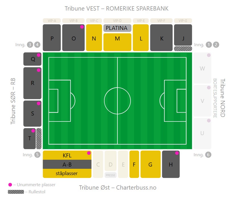 venue