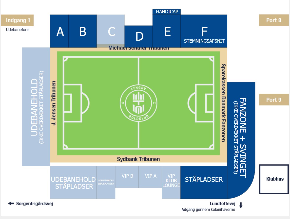 Lyngby BK vs AGF Aarhus