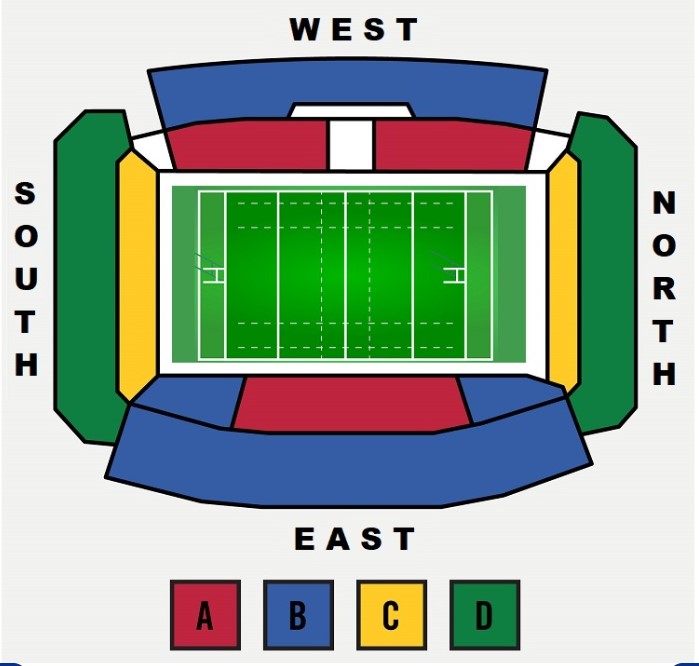 venue