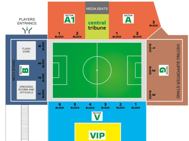 venue