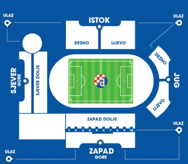 venue