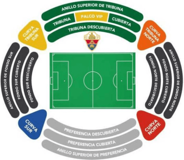 venue