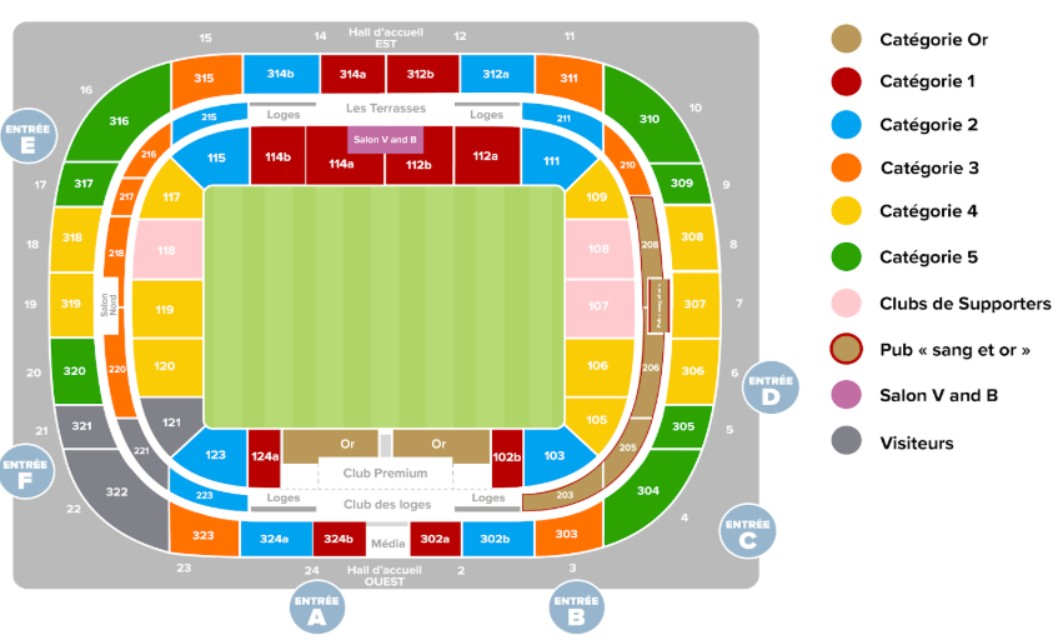 venue