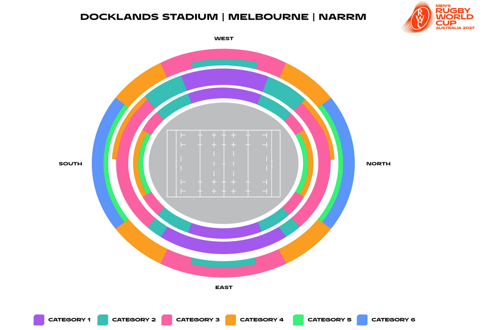 venue