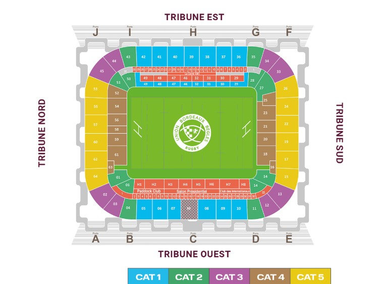 venue