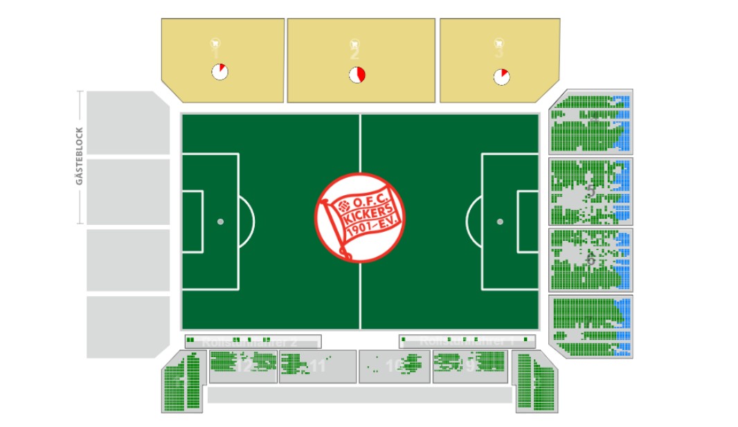 venue