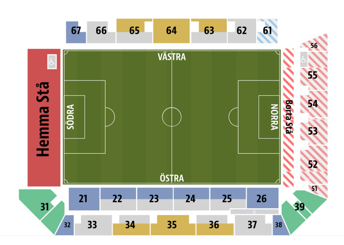 venue