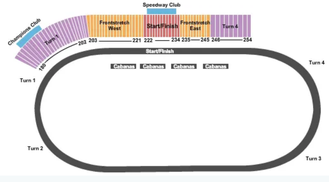 venue