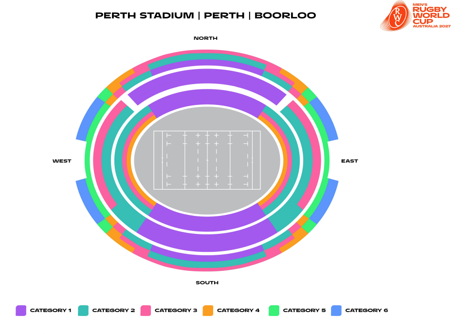 venue