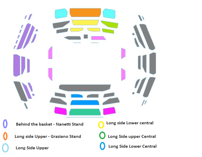 venue