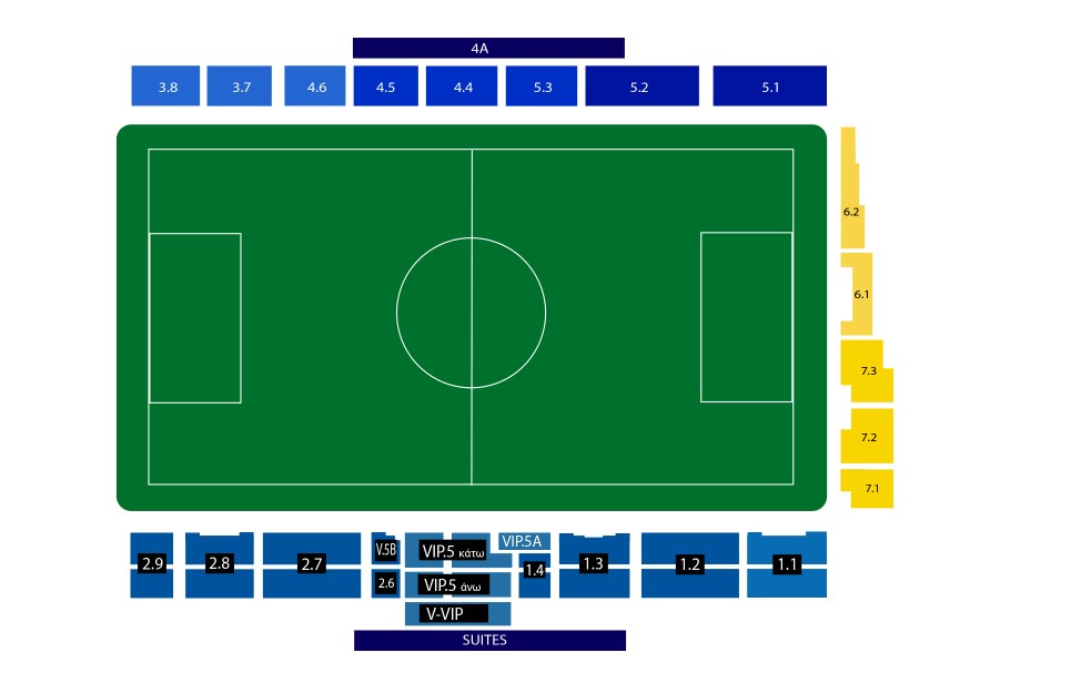 venue