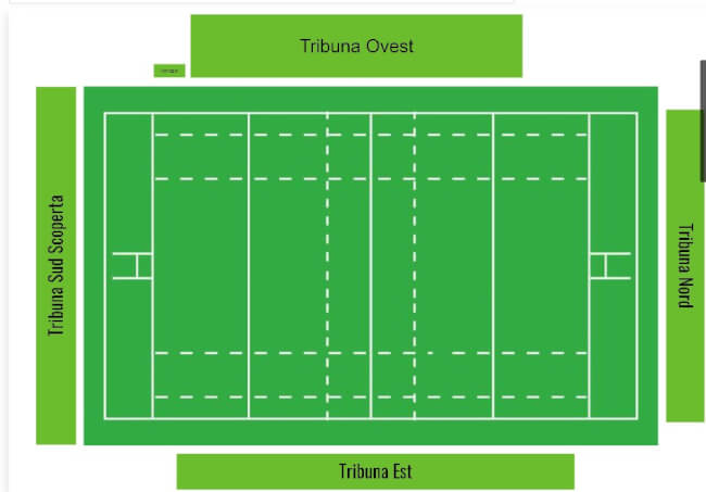 venue
