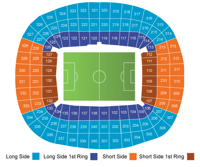 venue