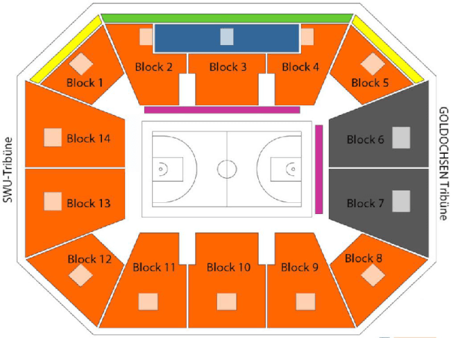 venue