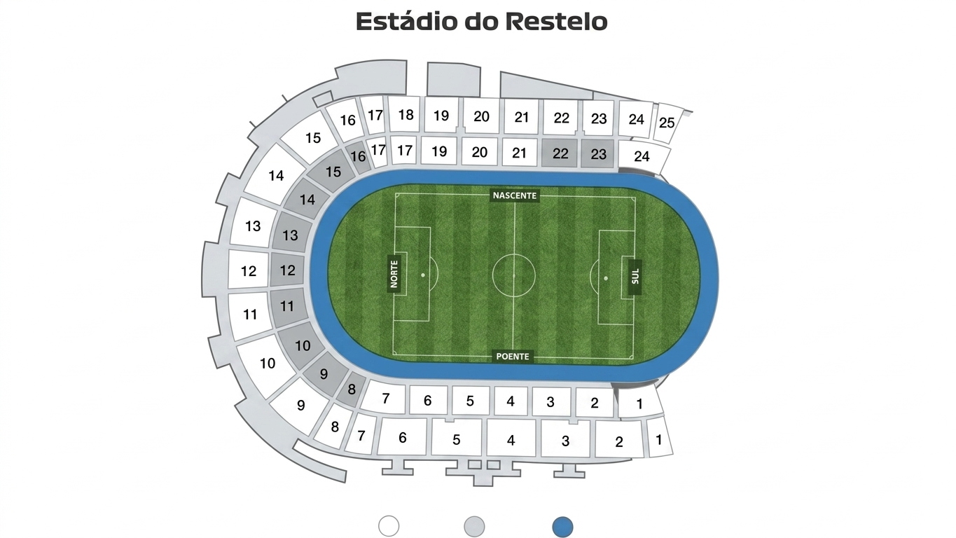 venue