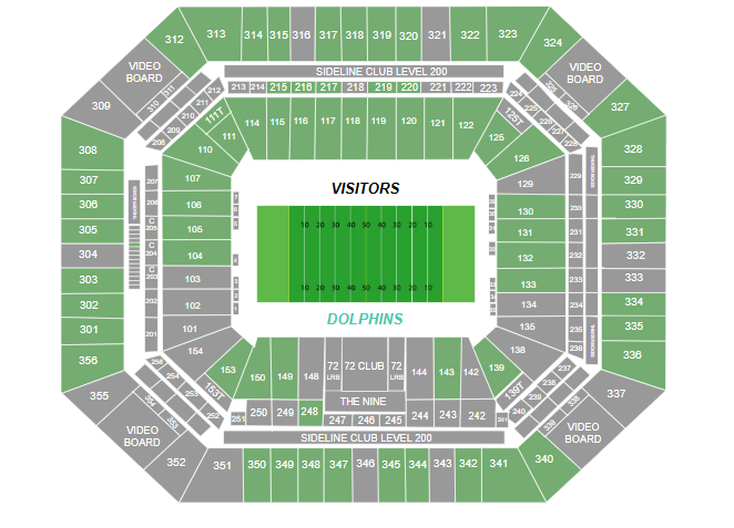 venue