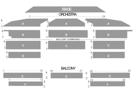 venue