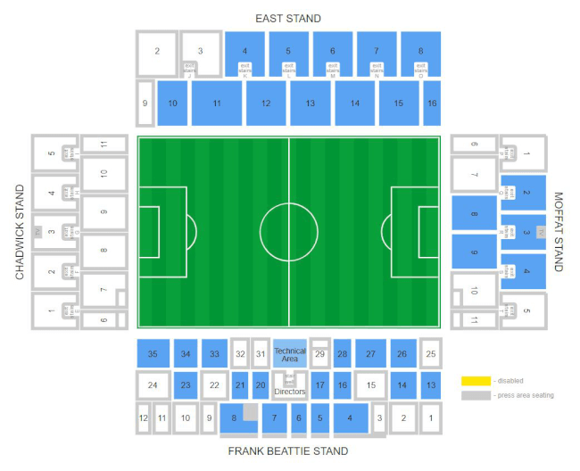venue