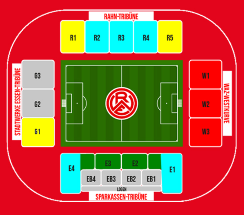 venue