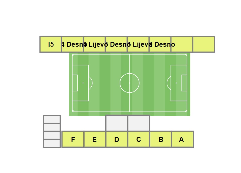 venue