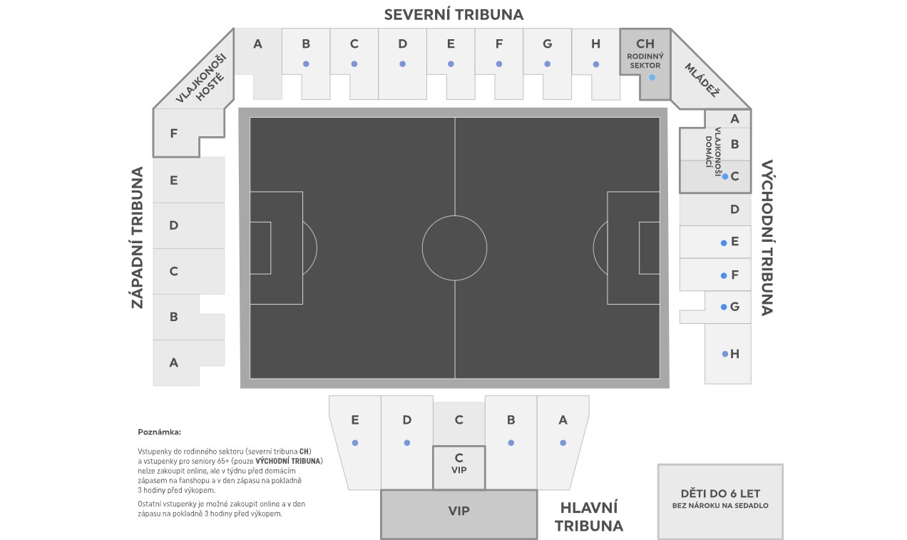 venue