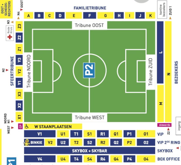venue