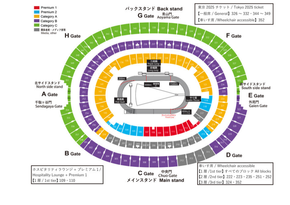 venue