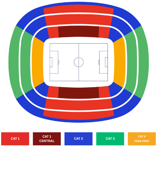 venue