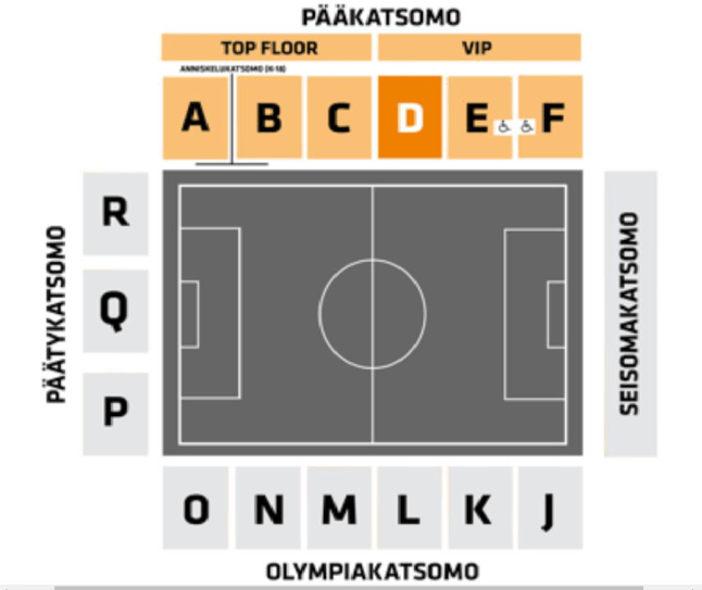 venue