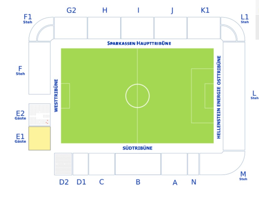 venue