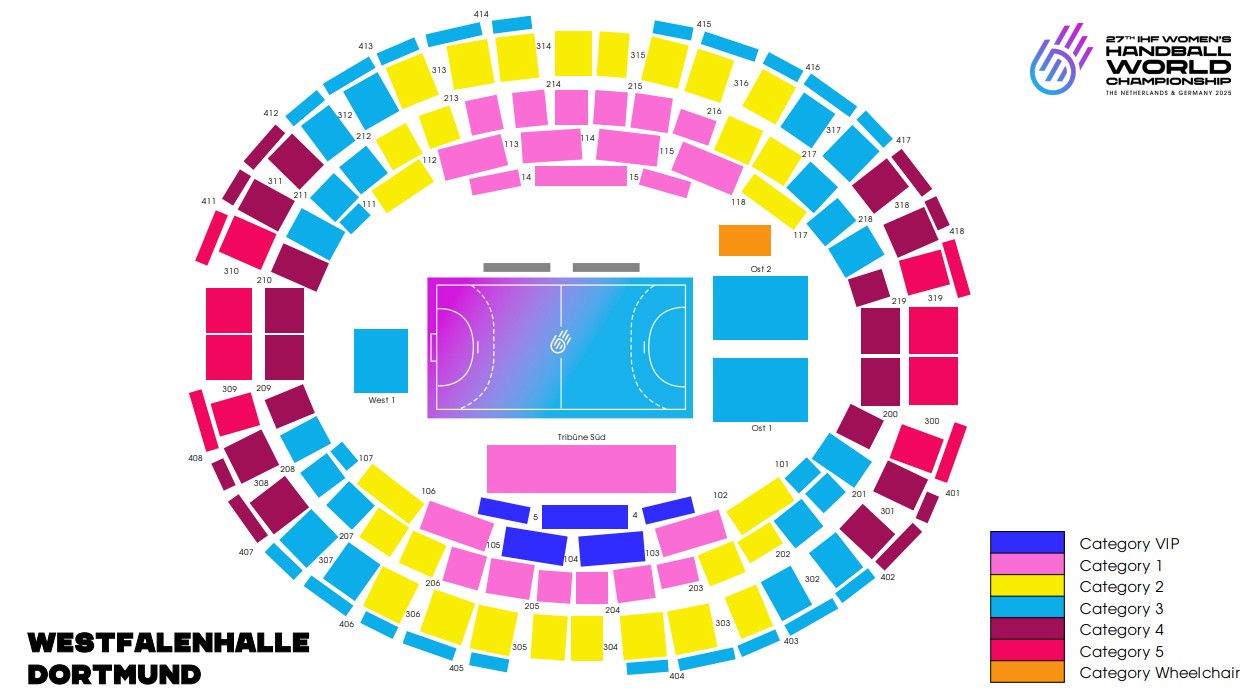 venue