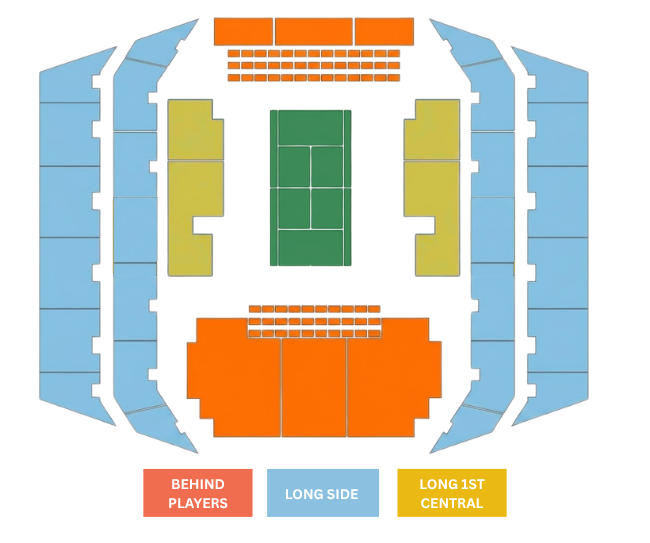 venue